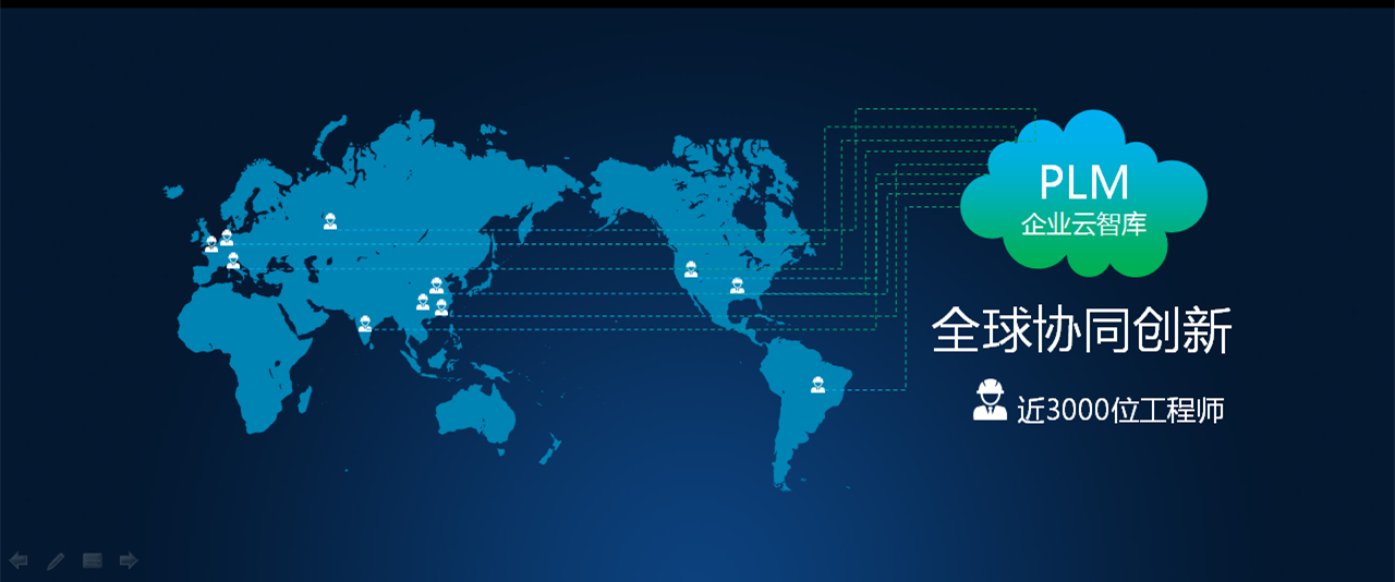 贝斯特bst全球奢华游戏重科